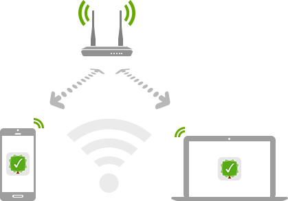 MLO Wi-Fi 同步